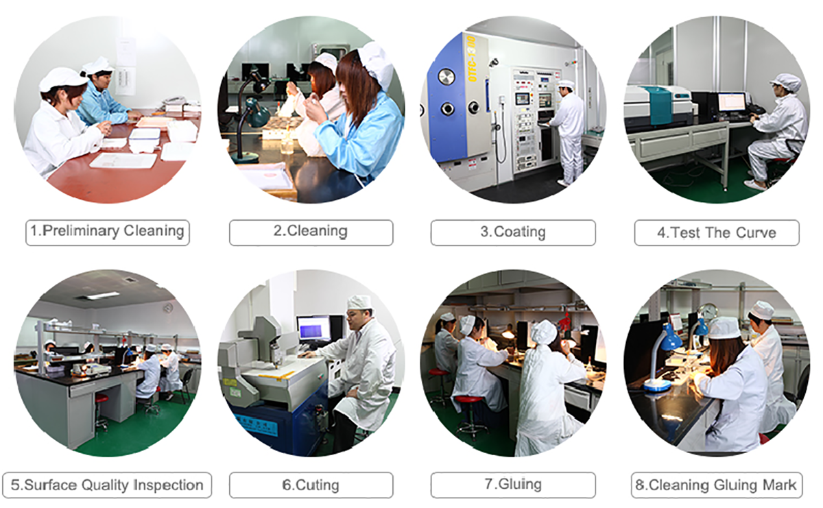 Fluorescence  Filters (11)